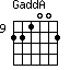 GaddA=221002_9