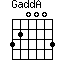 GaddA=320003_1