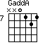GaddA=NN0121_7