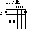 GaddE=133001_3