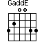 GaddE=320033_1