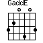 GaddE=320403_1