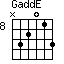 GaddE=N32013_8