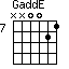 GaddE=NN0021_7