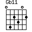 Gb11=042302_1