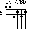 Gbm7/Bb=002121_6