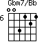 Gbm7/Bb=003121_6