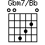 Gbm7/Bb=004320_1