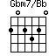 Gbm7/Bb=202320_1