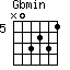 Gbmin=N03231_5