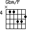 Gbm/F=N11332_4