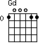 Gd=100011_0