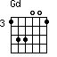 Gd=133001_3