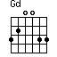 Gd=320033_1