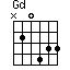Gd=N20433_1