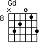 Gd=N32013_8