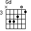 Gd=N33201_3
