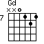 Gd=NN0121_7