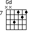 Gd=NN3121_7