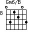 Gm6/B=031203_8