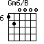 Gm6/B=120000_6