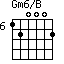 Gm6/B=120002_6