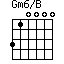 Gm6/B=310000_1