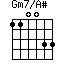 Gm7/A#=110033_1