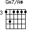Gm7/A#=131111_3