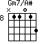 Gm7/A#=N11013_8