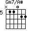 Gm7/A#=N11022_5
