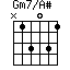 Gm7/A#=N13031_1