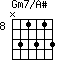 Gm7/A#=N31313_8