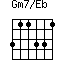Gm7/Eb=311331_1