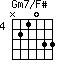 Gm7/F#=N21033_4