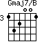 Gmaj7/B=132001_3