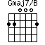 Gmaj7/B=220002_1