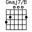 Gmaj7/B=320002_1