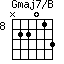 Gmaj7/B=N22013_8