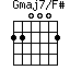 Gmaj7/F#=220002_1
