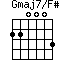 Gmaj7/F#=220003_1