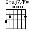 Gmaj7/F#=320002_1