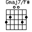 Gmaj7/F#=320032_1