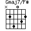 Gmaj7/F#=N24032_1