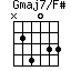 Gmaj7/F#=N24033_1