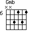 Gmb=NN3131_6