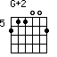 G+2=211002_5