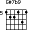 G#7b9=122131_5