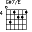 G#7/E=031221_4