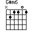 G#m6=N21101_1